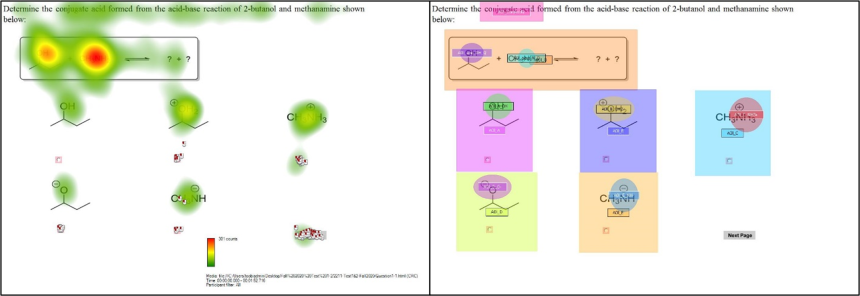 Google Eye Tracking data diagram