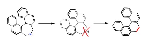 Diagram of molecular editing strategy showing result of nitrogen deletion