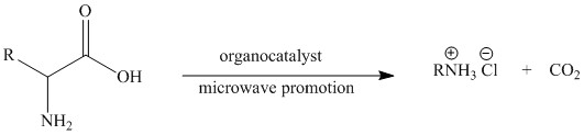 RWM Figure 1