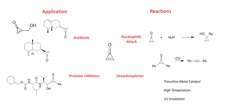 Applications and reactions of Decarbonylation of Cyclopropenone