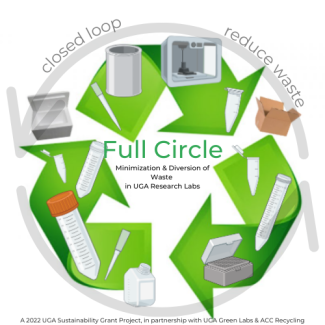 project logo showing illustrations of various small lab items on a background of curved green arrowsof 